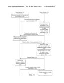 USER INTERFACE CONTENT STATE SYNCHRONIZATION ACROSS DEVICES diagram and image