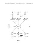 IDENTIFICATION OF PATTERNS IN STATEFUL TRANSACTIONS diagram and image