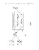 IDENTIFICATION OF PATTERNS IN STATEFUL TRANSACTIONS diagram and image