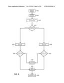 IDENTIFICATION OF PATTERNS IN STATEFUL TRANSACTIONS diagram and image