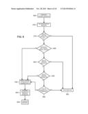 IDENTIFICATION OF PATTERNS IN STATEFUL TRANSACTIONS diagram and image