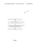 METHOD AND SYSTEM FOR REPUBLISHING MOBILE CONTENT diagram and image