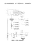 PREMISES MANAGEMENT NETWORKING diagram and image