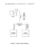 PREMISES MANAGEMENT NETWORKING diagram and image