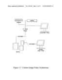 PREMISES MANAGEMENT NETWORKING diagram and image