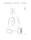 Communication Session Transfer Between Devices diagram and image