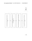 Communication Session Transfer Between Devices diagram and image