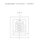 NETWORK SYSTEM, CONTROLLER, AND FLOW CONTROL METHOD diagram and image