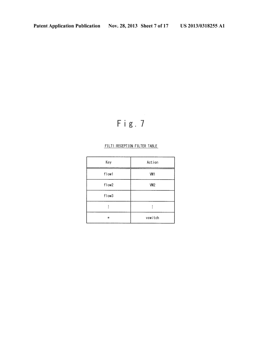 NETWORK SYSTEM, CONTROLLER, AND FLOW CONTROL METHOD - diagram, schematic, and image 08