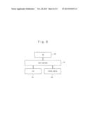 NETWORK SYSTEM, CONTROLLER, AND FLOW CONTROL METHOD diagram and image