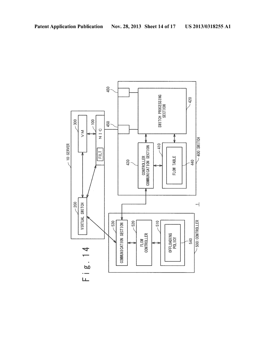 NETWORK SYSTEM, CONTROLLER, AND FLOW CONTROL METHOD - diagram, schematic, and image 15