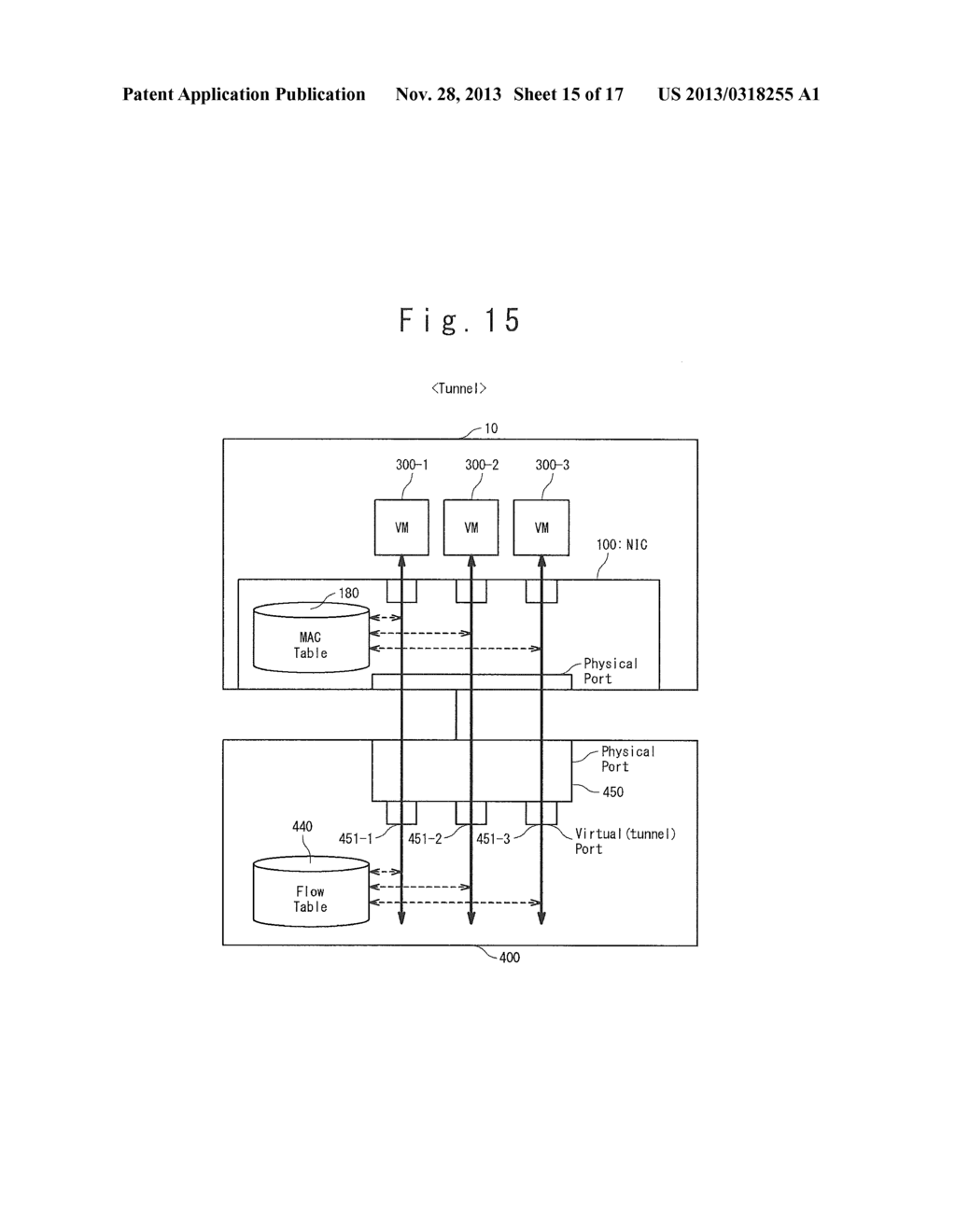 NETWORK SYSTEM, CONTROLLER, AND FLOW CONTROL METHOD - diagram, schematic, and image 16