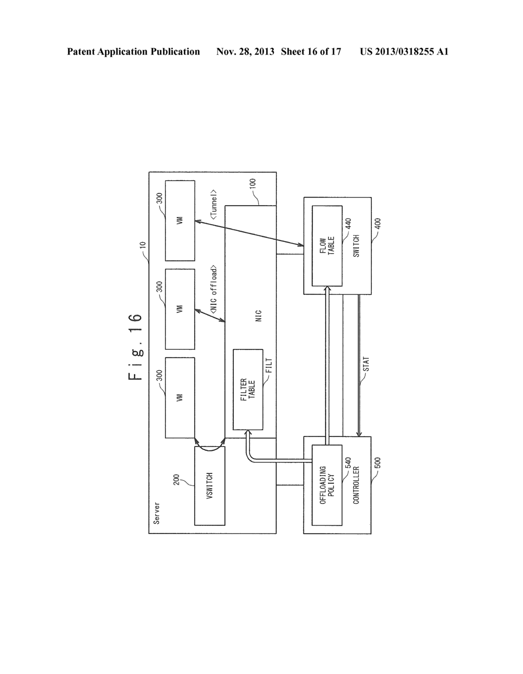 NETWORK SYSTEM, CONTROLLER, AND FLOW CONTROL METHOD - diagram, schematic, and image 17