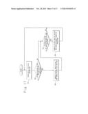 NETWORK SYSTEM, CONTROLLER, AND FLOW CONTROL METHOD diagram and image