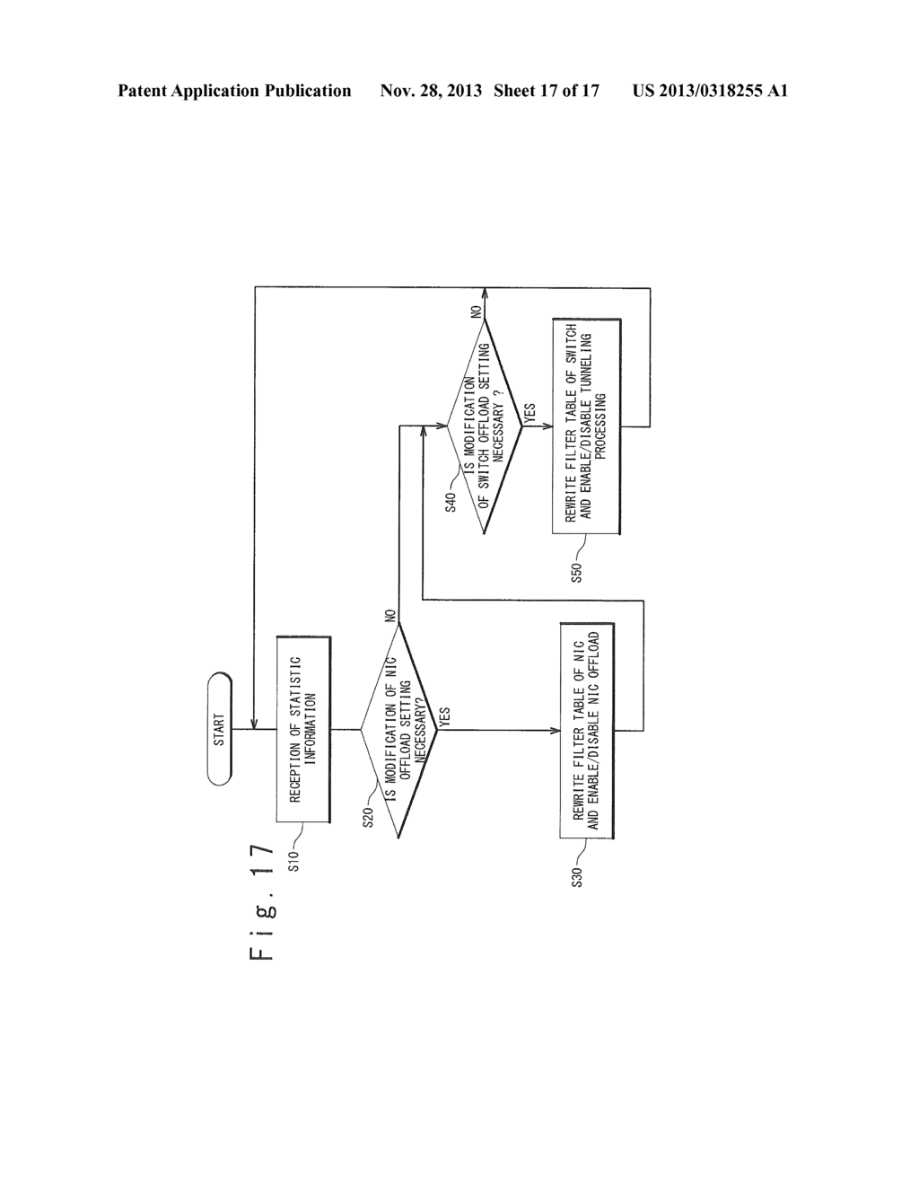 NETWORK SYSTEM, CONTROLLER, AND FLOW CONTROL METHOD - diagram, schematic, and image 18