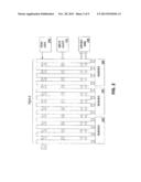 DYNAMIC TABLE SHARING OF MEMORY SPACE WITHIN A NETWORK DEVICE diagram and image