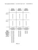 ARBITRATION CIRCUITY AND METHOD FOR ARBITRATING BETWEEN A PLURALITY OF     REQUESTS FOR ACCESS TO A SHARED RESOURCE diagram and image