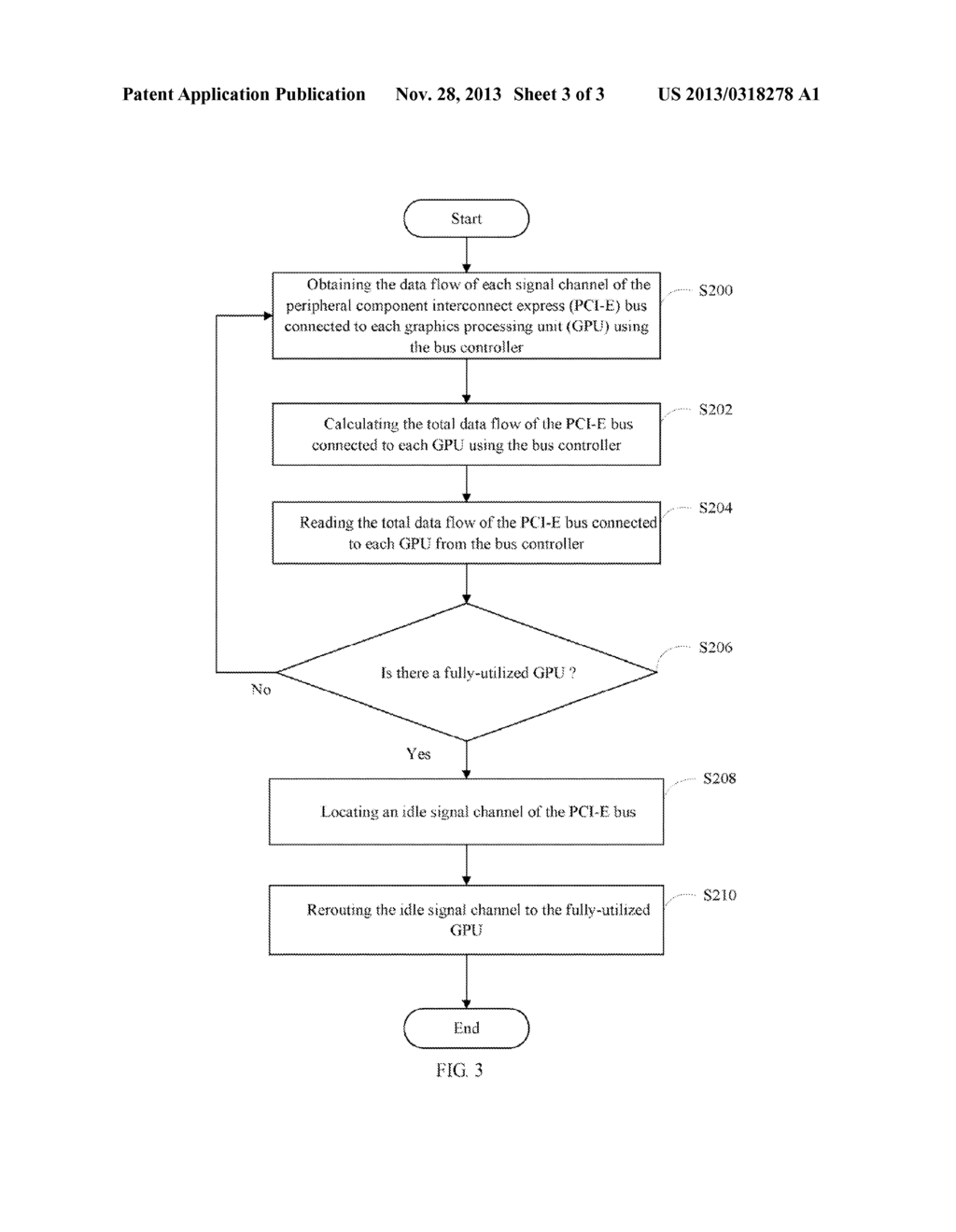 COMPUTING DEVICE AND METHOD FOR ADJUSTING BUS BANDWIDTH OF COMPUTING     DEVICE - diagram, schematic, and image 04