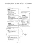 Providing A Load/Store Communication Protocol With A Low Power Physical     Unit diagram and image