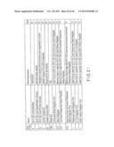 MEMORY SYSTEM CAPABLE OF CONTROLLING WIRELESS COMMUNICATION FUNCTION diagram and image