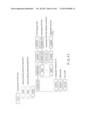 MEMORY SYSTEM CAPABLE OF CONTROLLING WIRELESS COMMUNICATION FUNCTION diagram and image