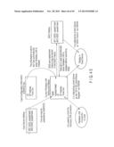 MEMORY SYSTEM CAPABLE OF CONTROLLING WIRELESS COMMUNICATION FUNCTION diagram and image