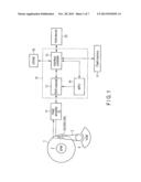 DISK STORAGE APPARATUS AND WRITE METHOD diagram and image