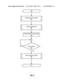 BACKUP IMAGE DUPLICATION diagram and image