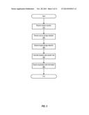 BACKUP IMAGE DUPLICATION diagram and image