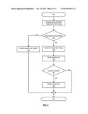 BACKUP IMAGE DUPLICATION diagram and image