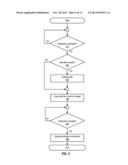 BACKUP IMAGE DUPLICATION diagram and image