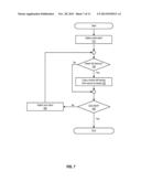 BACKUP IMAGE DUPLICATION diagram and image