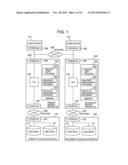 STORAGE CONTROLLER AND STORAGE CONTROL METHOD diagram and image