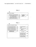 STORAGE CONTROLLER AND STORAGE CONTROL METHOD diagram and image