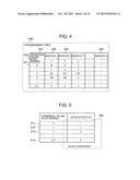 STORAGE CONTROLLER AND STORAGE CONTROL METHOD diagram and image