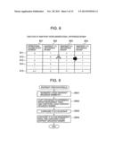 STORAGE CONTROLLER AND STORAGE CONTROL METHOD diagram and image