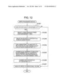 STORAGE CONTROLLER AND STORAGE CONTROL METHOD diagram and image