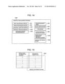 STORAGE CONTROLLER AND STORAGE CONTROL METHOD diagram and image