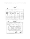 STORAGE CONTROLLER AND STORAGE CONTROL METHOD diagram and image