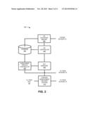 OBTAINING TARGETED SERVICES USING A UNIQUE IDENTIFICATION HEADER (UIDH) diagram and image