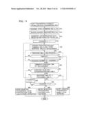 INFORMATION PROCESSING APPARATUS AND METHOD, RECORDING MEDIUM AND PROGRAM diagram and image