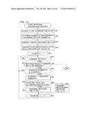 INFORMATION PROCESSING APPARATUS AND METHOD, RECORDING MEDIUM AND PROGRAM diagram and image