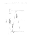 INFORMATION PROCESSING APPARATUS AND METHOD, RECORDING MEDIUM AND PROGRAM diagram and image