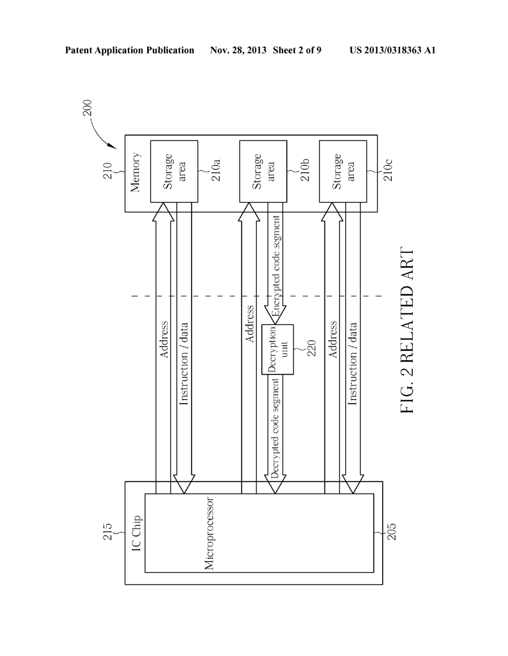 SECURITY SYSTEM FOR CODE DUMP PROTECTION AND METHOD THEREOF - diagram, schematic, and image 03