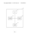 EMBEDDED CONTROLLER FIRMWARE MANAGEMENT diagram and image