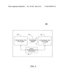 Test System Having a Sub-System to Sub-System Bridge diagram and image