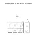 FLASH MEMORY SYSTEM INCLUDING READ COUNTER LOGIC diagram and image