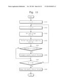 FLASH MEMORY SYSTEM INCLUDING READ COUNTER LOGIC diagram and image