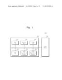 CODE MODULATION ENCODER AND DECODER, MEMORY CONTROLLER INCLUDING THEM, AND     FLASH MEMORY SYSTEM diagram and image