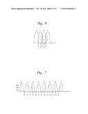 CODE MODULATION ENCODER AND DECODER, MEMORY CONTROLLER INCLUDING THEM, AND     FLASH MEMORY SYSTEM diagram and image